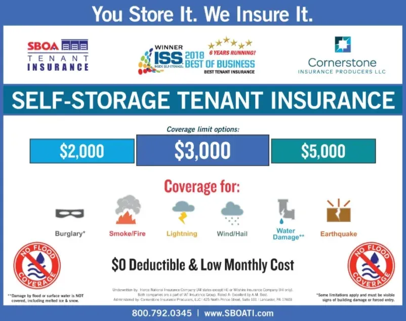 Self-Storage Tenant Insurance graphic